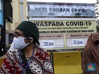Mereka yang Sebabkan Virus Covid-19 di Tanah Air Menggila!