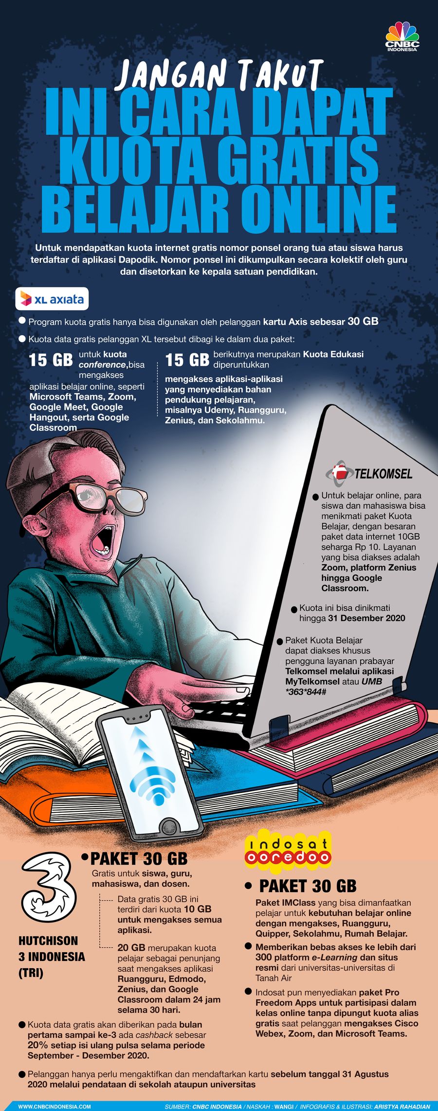 Infografis/ Jangan takut, Ini cara dapat kuota gratis belajar online/ Aristya Rahadian