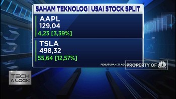 Stock Split, Saham Apple dan Tesla Terbang