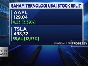Stock Split, Saham Apple dan Tesla Terbang