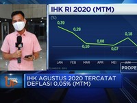 Tantangan Daya Beli di Tengah Pandemi