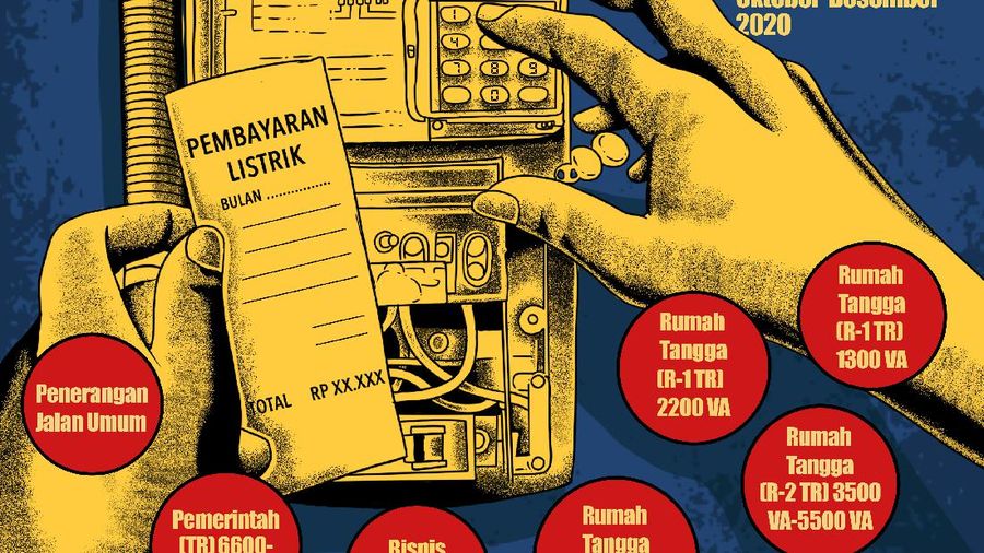 Infografis/ Ini Daftar  Pelanggan yang  Tarif Listriknya Turun! /Aristya Rahadian