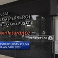 Jiwasraya: Restrukturisasi Polis Sudah Dimulai Pada Agustus