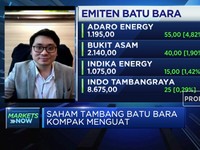 Saham Tambang Batu Bara Kompak Menguat