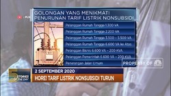 Restrukturisasi Kredit Bank Rp 857 T Hingga Australia Resesi