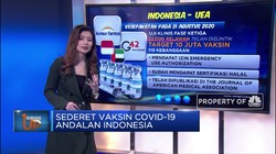 Sederet Vaksin Covid-19 Andalan Indonesia