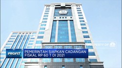 2021, Pemerintah Siapkan Anggaran Cadangan Fiskal Rp 60 T
