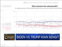 Elektabilitas Biden Ungguli Trump
