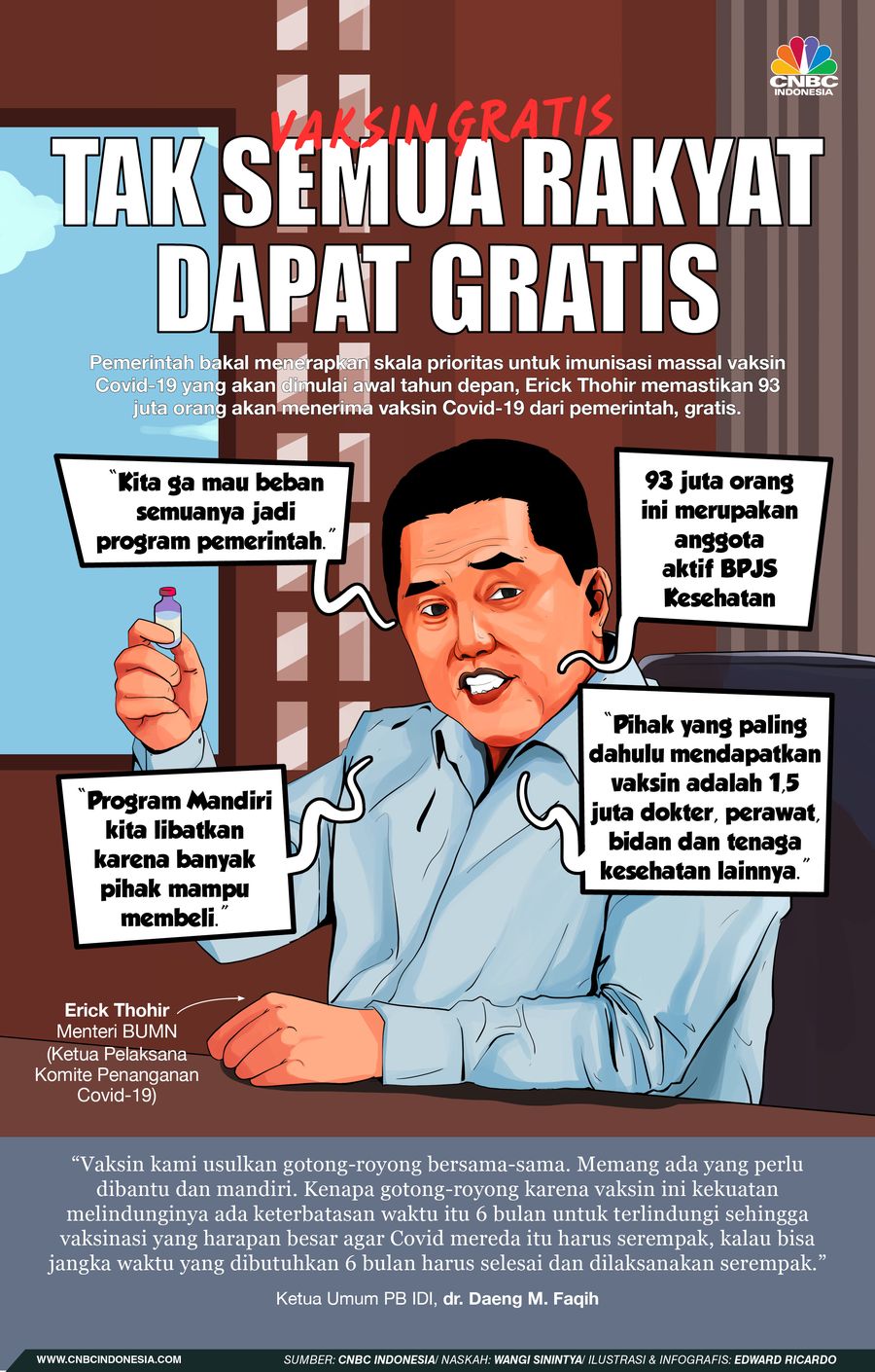 INFOGRAFIS, Ini Syarat Dapat Vaksin Gratis dari Jokowi INFOGRAFIS, Ini Syarat Dapat Vaksin Gratis dari Jokowi