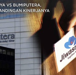 Jiwasraya vs Bumiputera, Begini Perbandingan Kinerjanya