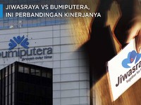 Jiwasraya vs Bumiputera, Begini Perbandingan Kinerjanya