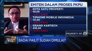 Menakar Nasib Investor di Tengah Ancaman Pailit Korporasi