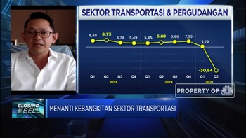 Menilik Upaya BIRD Dorong Kebangkitan Sektor Transportasi