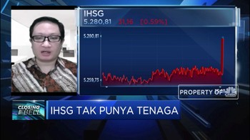 Pasar Wait and See, IHSG Di Tutup Terkoreksi