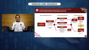 Selesai 2023, Pemerintah Luncurkan Proyek Satelit Satria