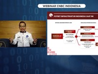 Selesai 2023, Pemerintah Luncurkan Proyek Satelit Satria