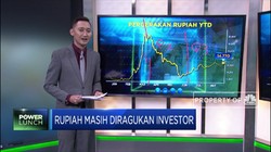 Rupiah Masih Diragukan Investor