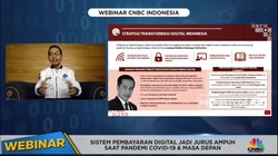 Genjot Transformasi Digital, Ini Tugas Kominfo dari Jokowi
