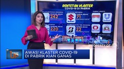 Awas! Klaster Covid-19 Di Pabrik Kian Ganas