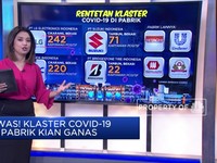 Awas! Klaster Covid-19 Di Pabrik Kian Ganas