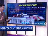 Habis Corona Terbitlah Utang