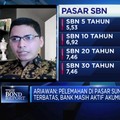 BI7DRR Berpeluang Dipangkas, Pelemahan SUN Makin Terbatas