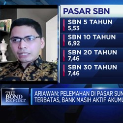 BI7DRR Berpeluang Dipangkas, Pelemahan SUN Makin Terbatas