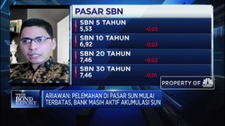 BI7DRR Berpeluang Dipangkas, Pelemahan SUN Makin Terbatas