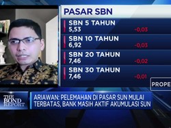BI7DRR Berpeluang Dipangkas, Pelemahan SUN Makin Terbatas
