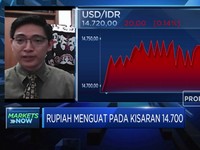 Cadev Naik, Rupiah Menguat Pada Kisaran Rp 14.700/USD