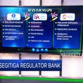 Cinta Segitiga Regulator Bank