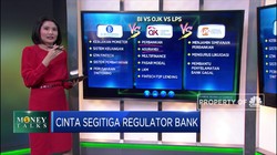 Cinta Segitiga Regulator Bank