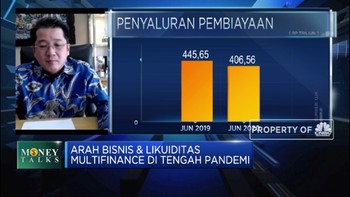Efek Pandemi, Pembiayaan ACC Turun 18% Sepanjang H1-2020
