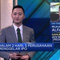 Analisis Berlanjutnya Tren IPO di Tengah Pandemi