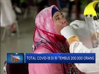 Penambahan 3.046 Kasus Baru Covid-19 di Indonesia