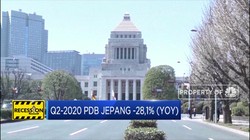 Q2-2020, PDB Jepang -28,1% (YoY)