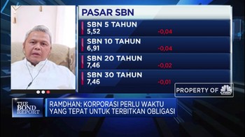 Saat Pandemi, Investor Tahan Diri Masuk Ke Obligasi Korporasi