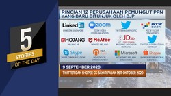 Penjualan Ritel Juli -12,3% Hingga Saham Teknologi AS Anjlok