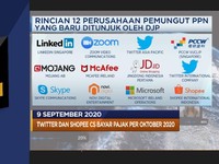 Penjualan Ritel Juli -12,3% Hingga Saham Teknologi AS Anjlok