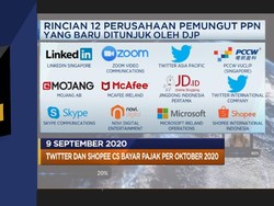 Penjualan Ritel Juli -12,3% Hingga Saham Teknologi AS Anjlok