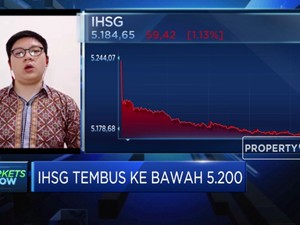 Dibuka Melemah, IHSG Tembus Ke Bawah 5.200