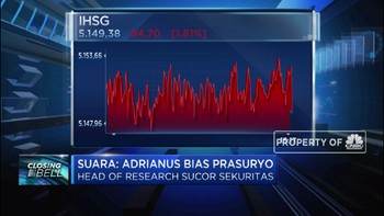 Ditutup Terkoreksi 1,8%, Ini Sentimen Pemberat IHSG