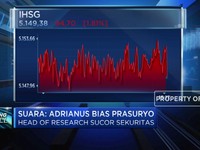 Ditutup Terkoreksi 1,8%, Ini Sentimen Pemberat IHSG