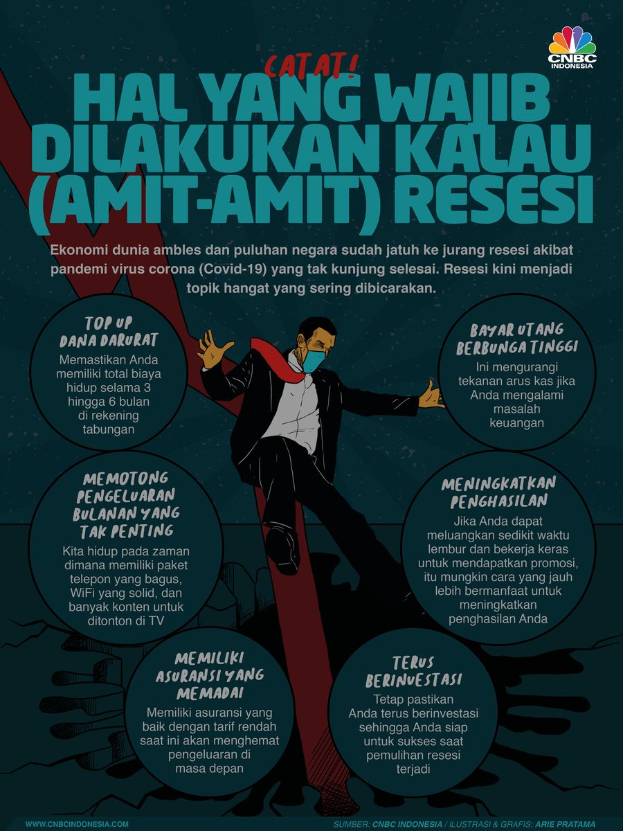 Infografis: Catat! 6 Hal yang Wajib Dilakukan Kalau (Amit-amit) Resesi Infografis: Catat! 6 Hal yang Wajib Dilakukan Kalau (Amit-amit) Resesi