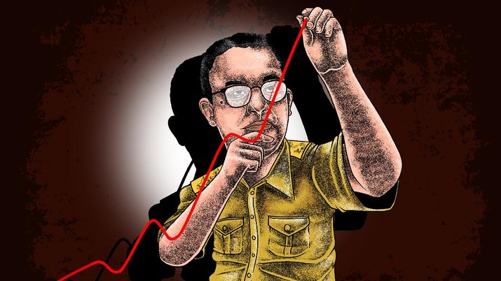 Infografis/ Pengakuan Anies: Situasi Jakarta Mengkhawatirkan!/ Aristya Rahadian