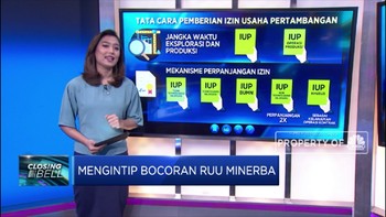 Mengintip Bocoran RUU Minerba