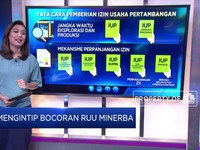 Mengintip Bocoran RUU Minerba