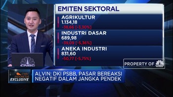 Asing Hindari Pasar Saham Emerging Market, Ini Alasannya