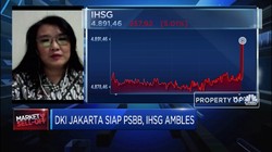 DKI Jakarta Siap PSBB Total, IHSG Ditutup Ambles 5,01%