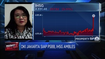 DKI Jakarta Siap PSBB Total, IHSG Ditutup Ambles 5,01%